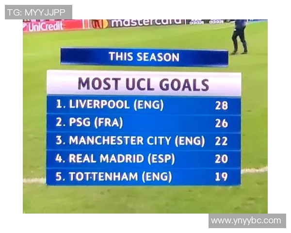 利物浦与波尔图对决阵容分析及比赛前瞻详解 利物浦与波尔图对决阵容分析及比赛前瞻详解