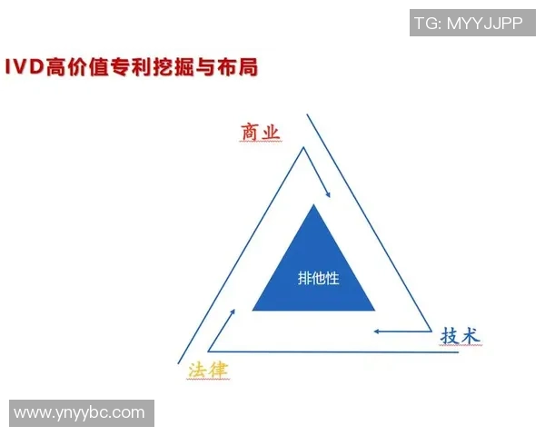 圣保罗与科隆竞技对决分析及比赛前瞻策略探讨 圣保罗与科隆竞技对决分析及比赛前瞻策略探讨