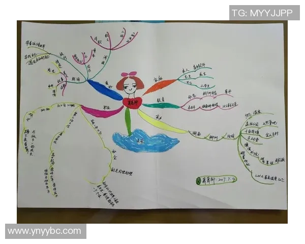 恩佐的成长之路与挑战探索:从梦想起航到实现自我价值的旅程 恩佐的成长之路与挑战探索:从梦想起航到实现自我价值的旅程