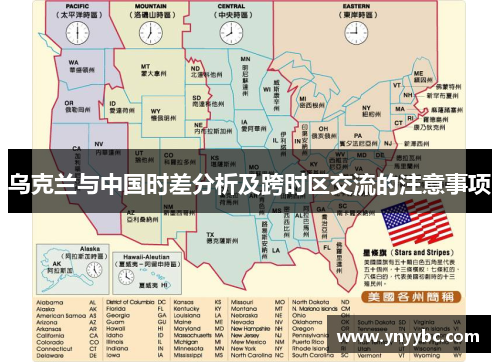 乌克兰与中国时差分析及跨时区交流的注意事项